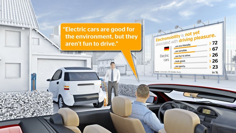 Electromobility is not yet associated with driving pleasure
