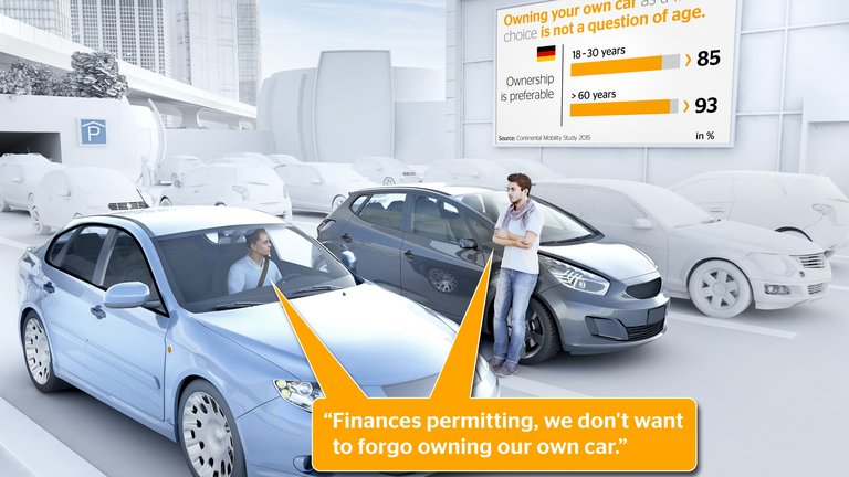 Owning your own car as a first choice