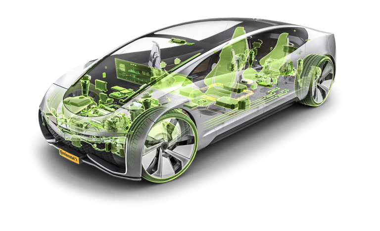 Zero Tailpipe Emission Vehicles (ZTEV)