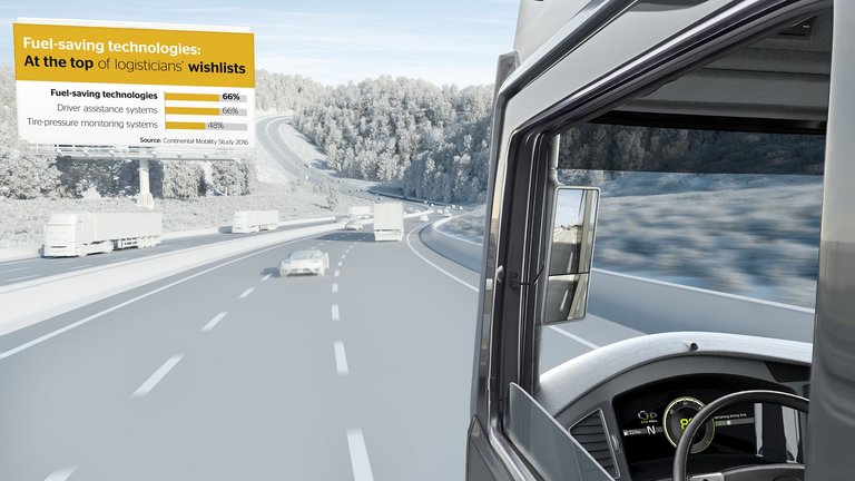 Mobility Study 2016 - Fuel-saving technologies