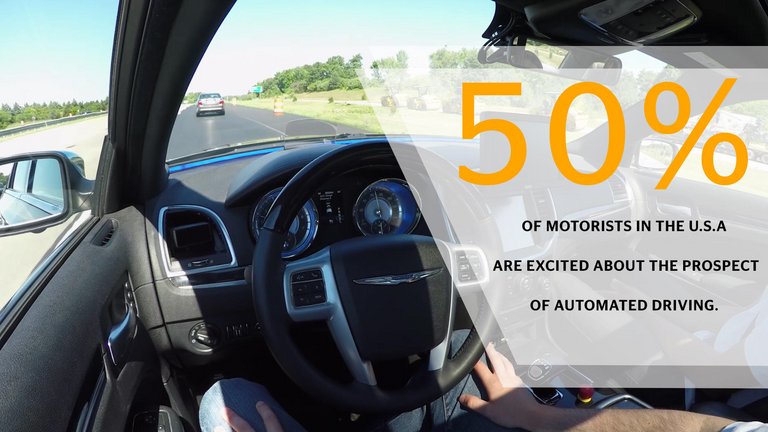 Mobility Study 2018: Automated Driving (USA)