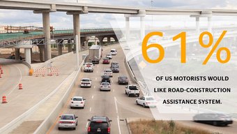 Mobility Study 2018: Driver Assistance Systems (U.S.A.)