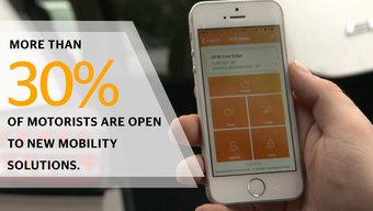 Mobility Study 2018: Robo Taxis and Mobility Services (Mobility Solutions)