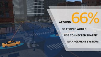 Mobility Study 2018: Connectivity and Digitalization (Connected Systems)