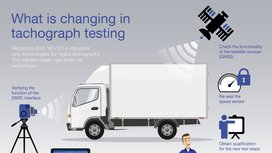 What Is Changing in Tachograph Testing: The Five Most Important Tips for Vehicle Workshops