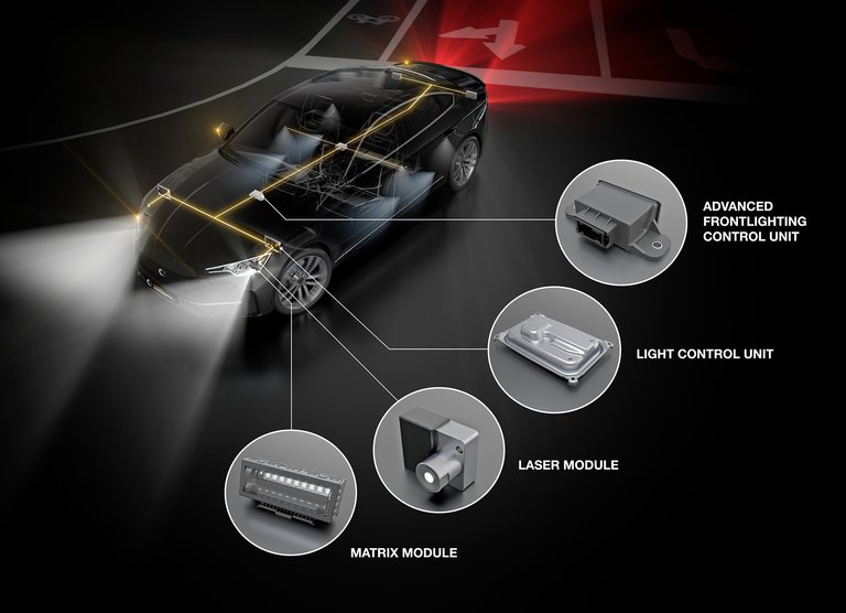 2018_07_03_Osram_Continental_ProductPortfolio