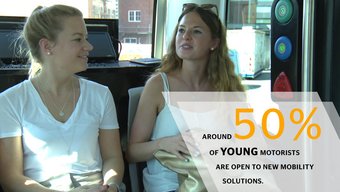 Mobility Study 2018: Robo Taxis and Mobility Services (Young Motorists)